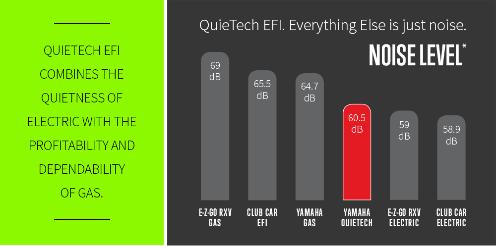 EFI Tech