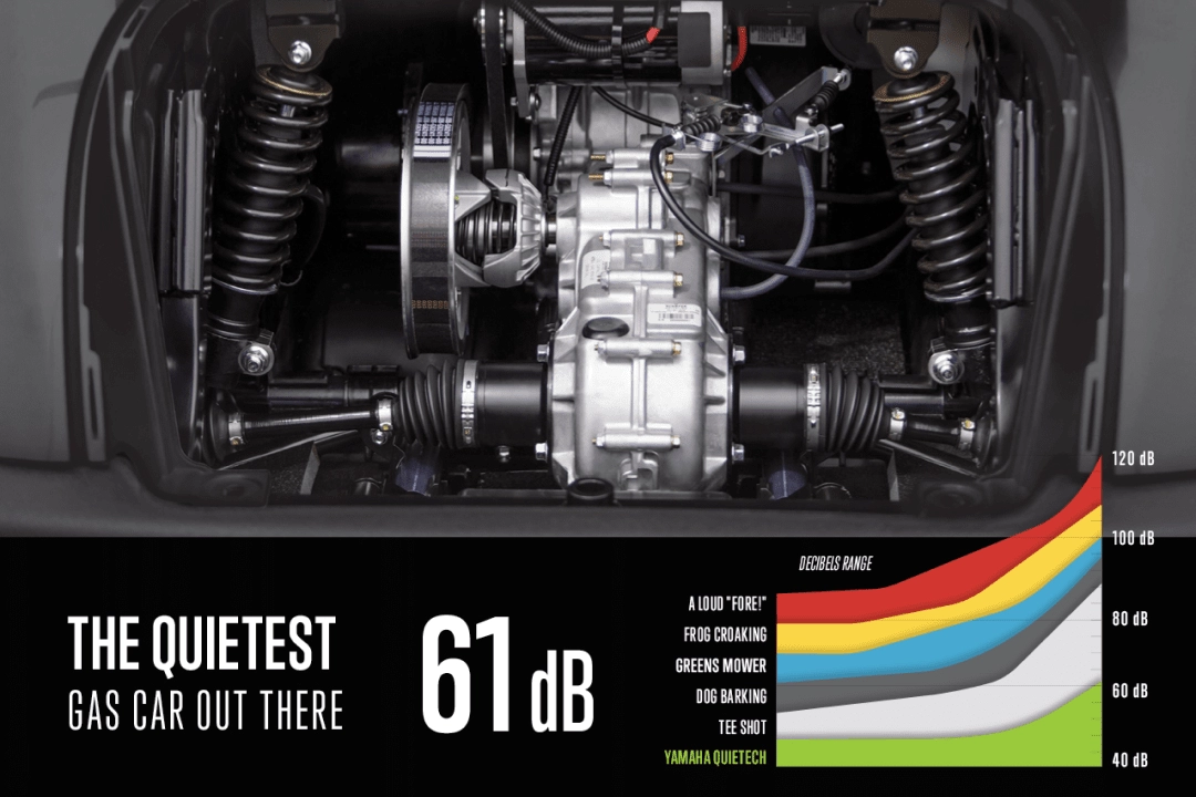 Quiet, Fuel-Efficient Technology